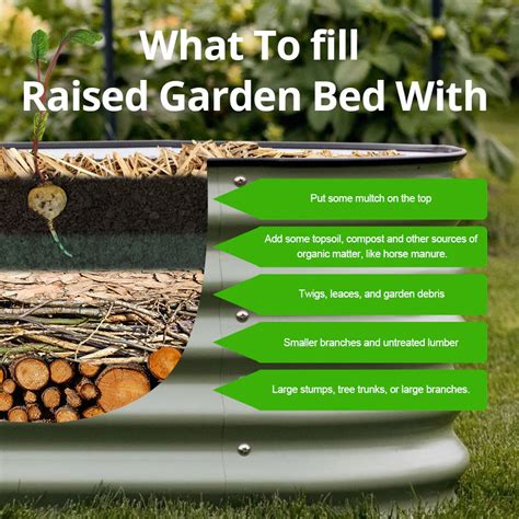 metal raised bed filling instructions